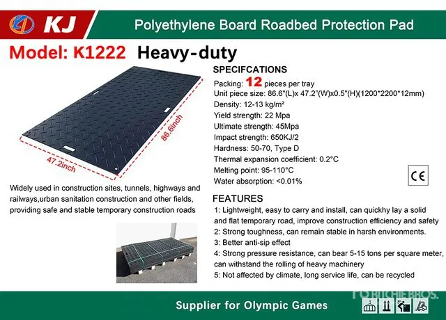 Quantity of (12) 2026 KJ K1222 86 in x 47 in Polyethylene Board Roadbed Protection Pad (Unused)
