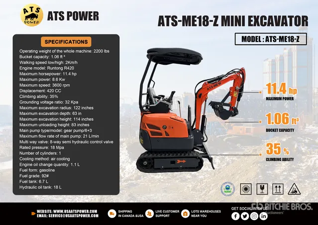 2026 ATS POWER ATS-ME18-Z Mini Excavator (Unused)