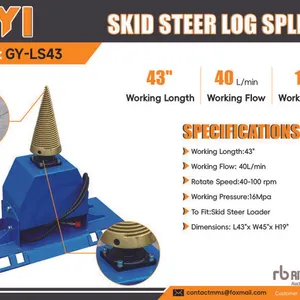 2026 GIYI GY-LS43 43 in Skid Steer Log Splitter (Unused)