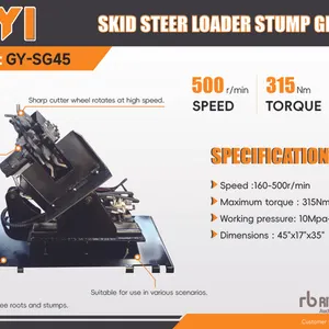 2026 GIYI GY-SG45 Skid Steer Stump Grinder (Unused)