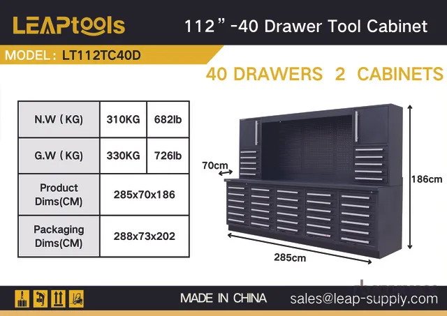 2026 LEAPtools LT112TC40D 2850 mm 40-Drawer Workbench (Unused)