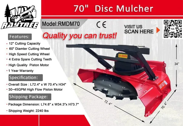 2026 Raytree RMDM70 Disc Skid Steer Mulcher (Unused)