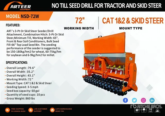 2026 ARTEER NSD-72W 72 in 3-Point & Skid Steer Seeder (Unused)