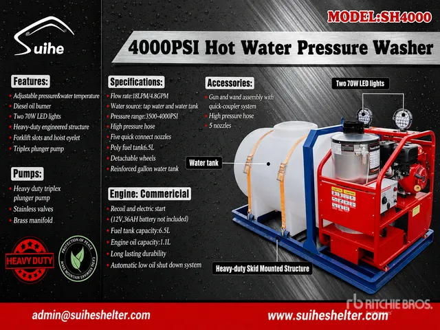 2026 Suihe PW Skid-Mounted Pressure Washer (Unused)