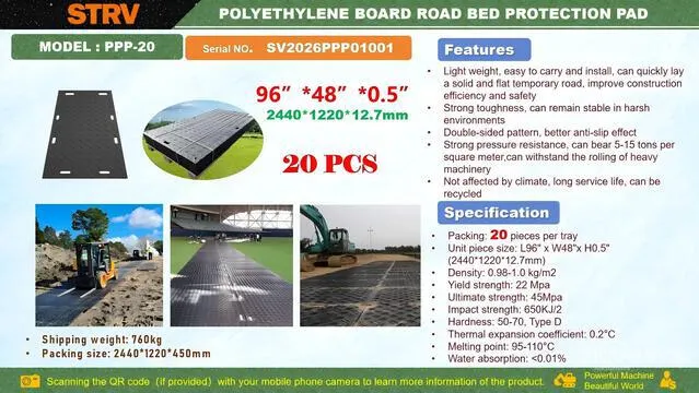 Quantity of (20) 2026 STARVOX PPP-20 48 in x 96 in Polyethylene Board Road Bed Protection Fencing (Unused)