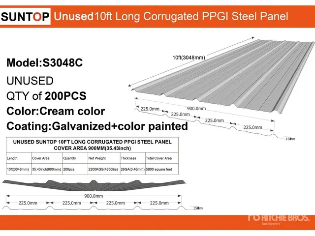 Quantity of (200) 2026 SUNTOP S3048C 35 in x 10 ft Corrugated Galvalume Steel Panels (Unused)