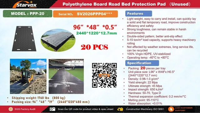 Quantity of (20) 2026 STARVOX PPP-20 48 in x 96 in Polyethylene Board Road Bed Protection Mats (Unused)