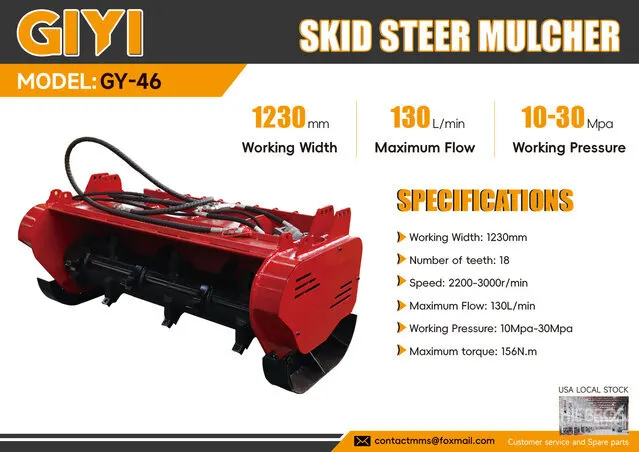 2026 GIYI GY-46 Skid Steer Mulcher (Unused)