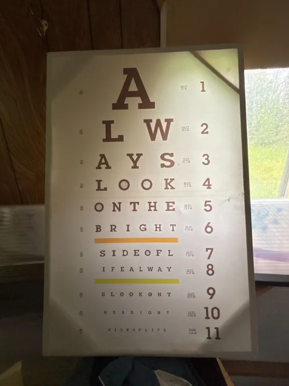 Decorative Eye Chart Wall Art Poster