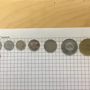 Coins of Costa Rica