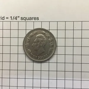 Coins of Ecuador