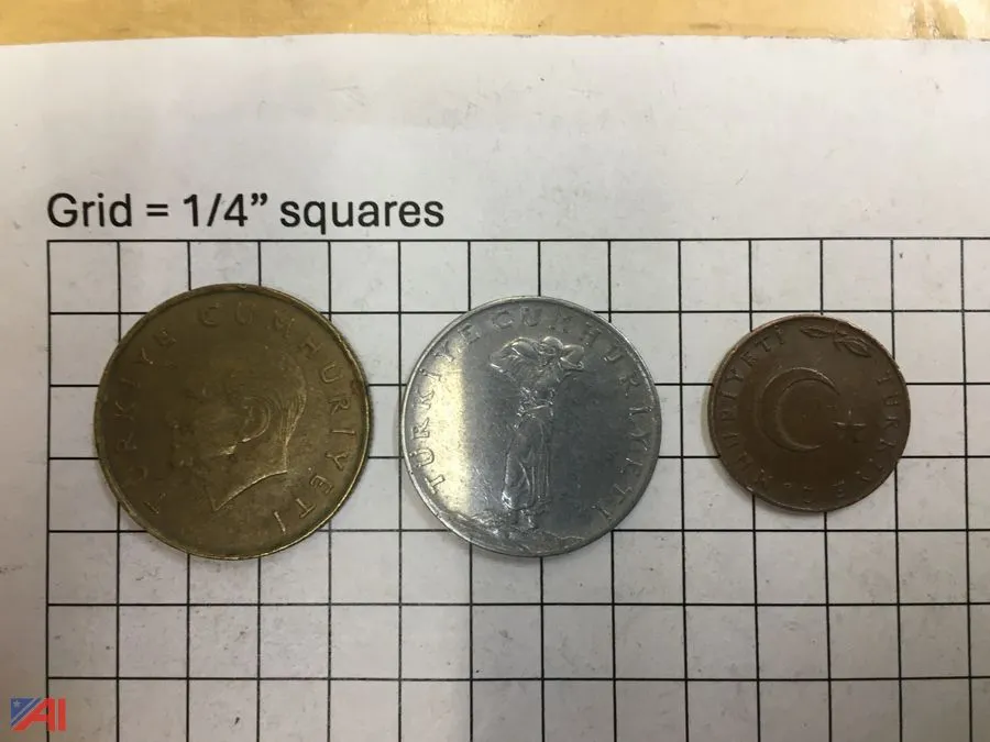Coins of Turkey