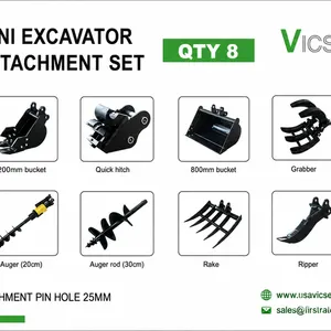 Quantity of (8) 2026 VICSEC VCA-8 Mini Excavator Attachments (Unused)