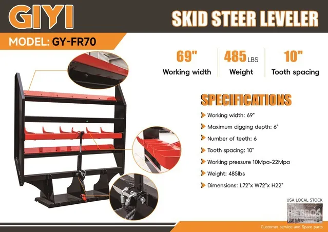 2026 GIYI GY-FR70 69 in Skid Steer Landplane (Unused)