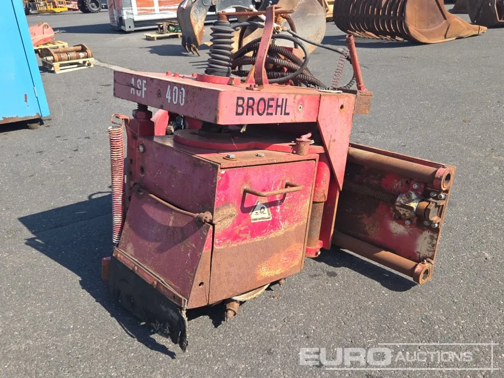 ASF 400 Concrete Grinder to suit Skidsteer Loader