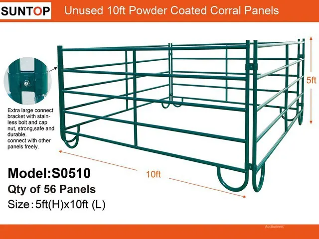 Quantity of (56) 2026 SUNTOP S0510 10 ft x 5 ft Livestock Panel (Unused)