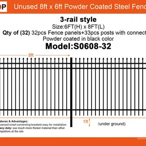 Quantity of (32) 2026 SUNTOP S0608-32 8 ft x 6 ft Powder Coated Wrought Iron Fencing (Unused)