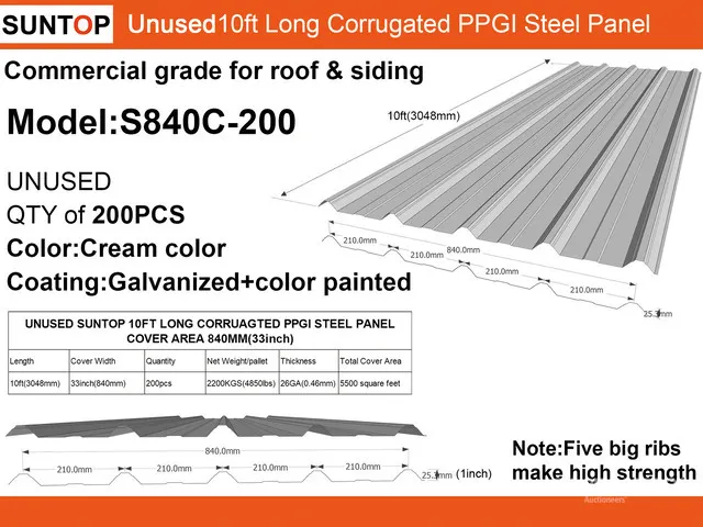 Quantity of (200) 2026 SUNTOP S840C-200 33 in x 10 ft Corrugated Galvalume Steel Panels (Unused)