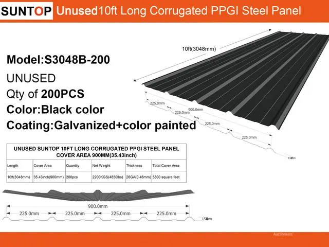 Quantity of (200) 2026 SUNTOP S3048B-200 35 in x 10 ft Corrugated PPGI Steel Panel (Unused)