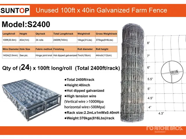 Quantity of (24) 2026 SUNTOP S2400 100 ft x 40 in Galvanized Farm Fencing (Unused)