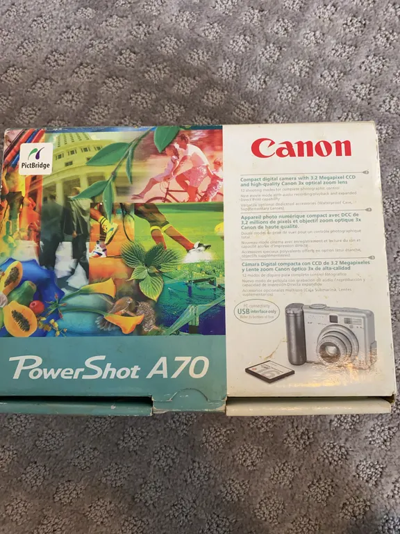 Canon camera