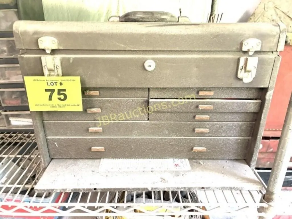 KENNEDY TOOLBOX W GUN SUPPLIES