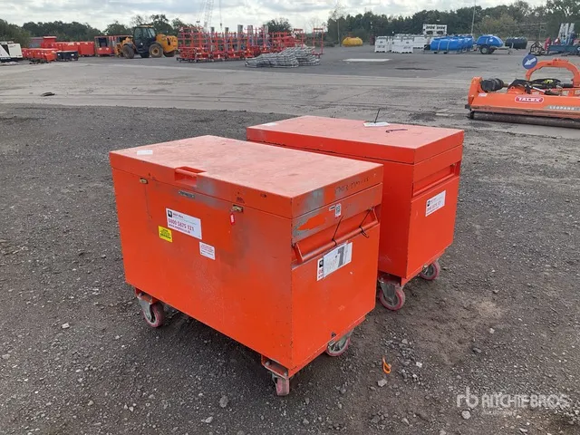 Quantity of Eazytools Tool Vault Small Tool Box