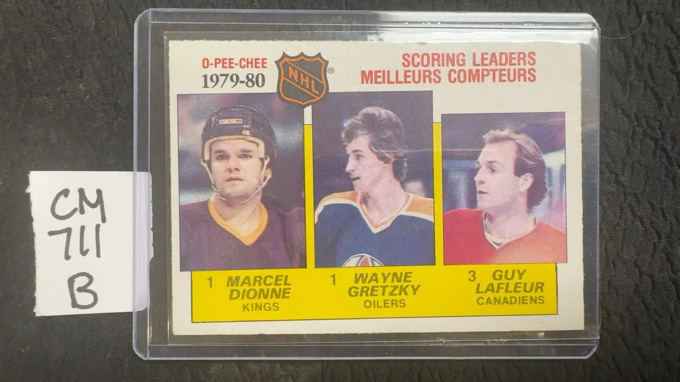 1980-81 Wayne Gretzky O-Pee-Chee Scoring Leaders Card