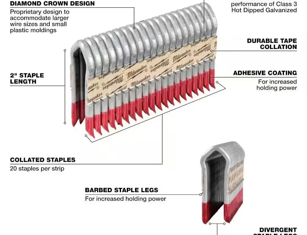 New $151 2 in. 9-Gauge Galvanized Staples (300)