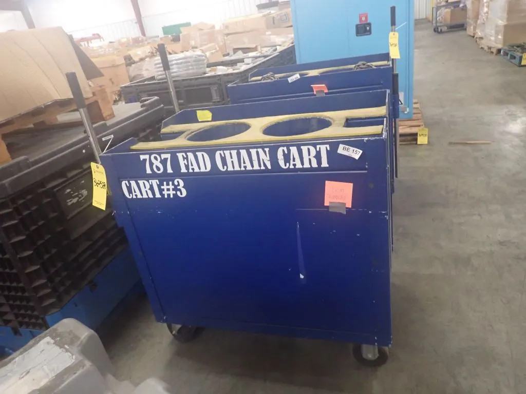 FAD Application Device Chain Cart