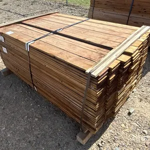 Quantity of Treated Posts