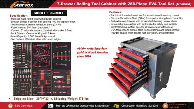 2026 STARVOX JS-RC07 Tool Cart w/ (258) pcs Tool Set (Unused)