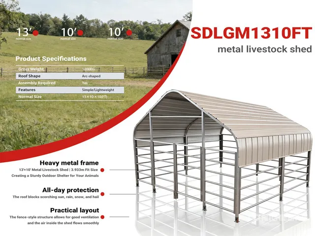 2026 SDLGM1310F 13 ft x 10 ft Galvanized Metal Livestock Shelter (Unused)