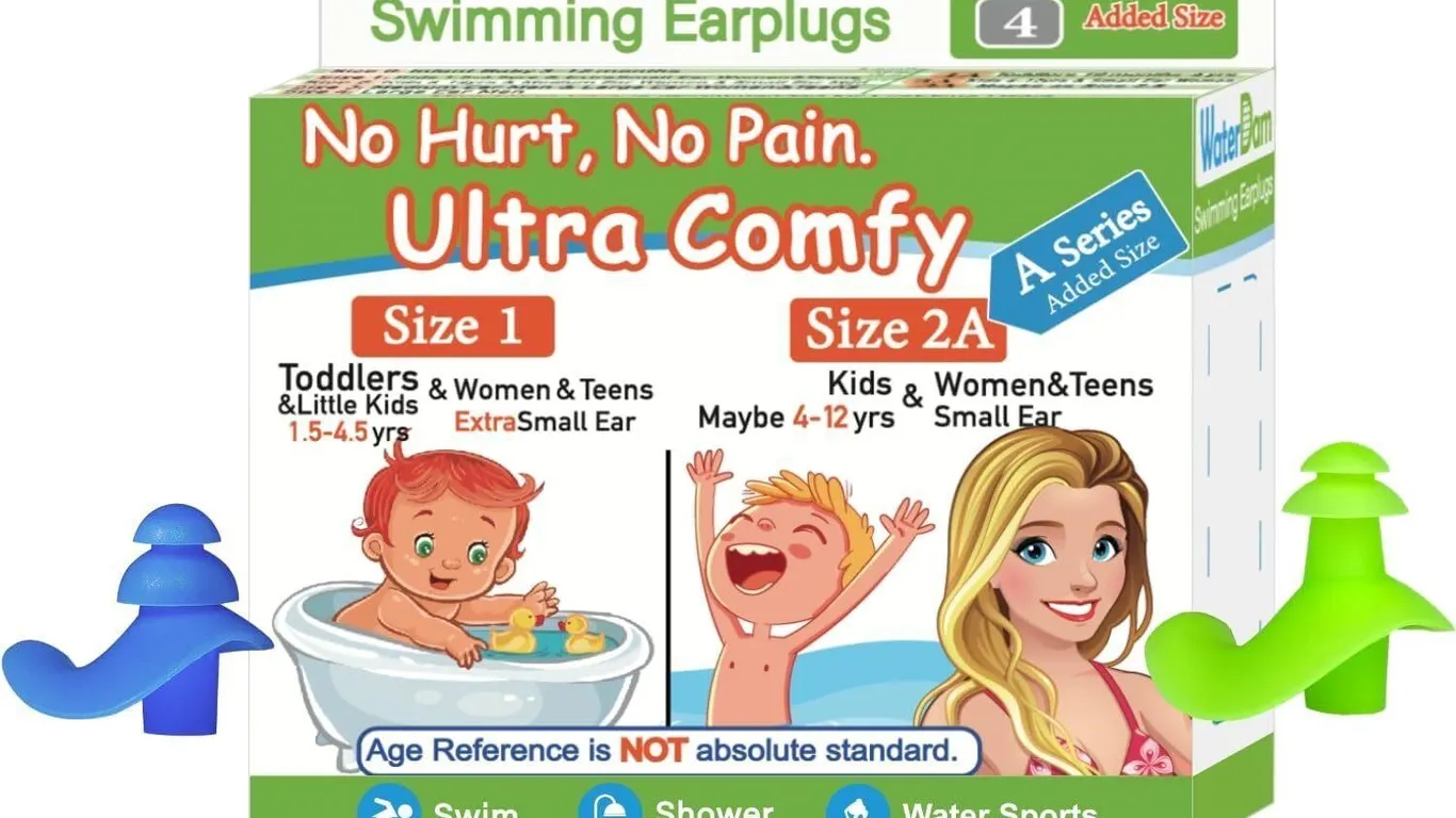 New WaterDam Ear Plugs Ultra Comfy (Blue/Green)