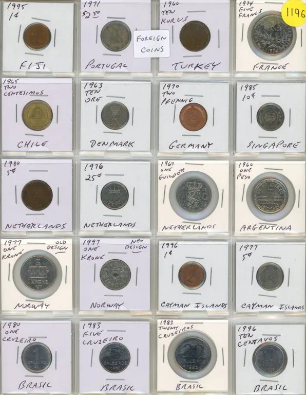 (20) Mixed Foreign Coins