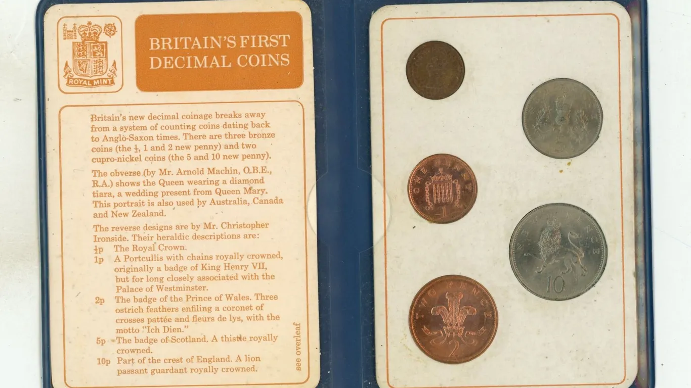 1971 Britain's First Decimal Coins Presentation Folder (Mixed Dates)