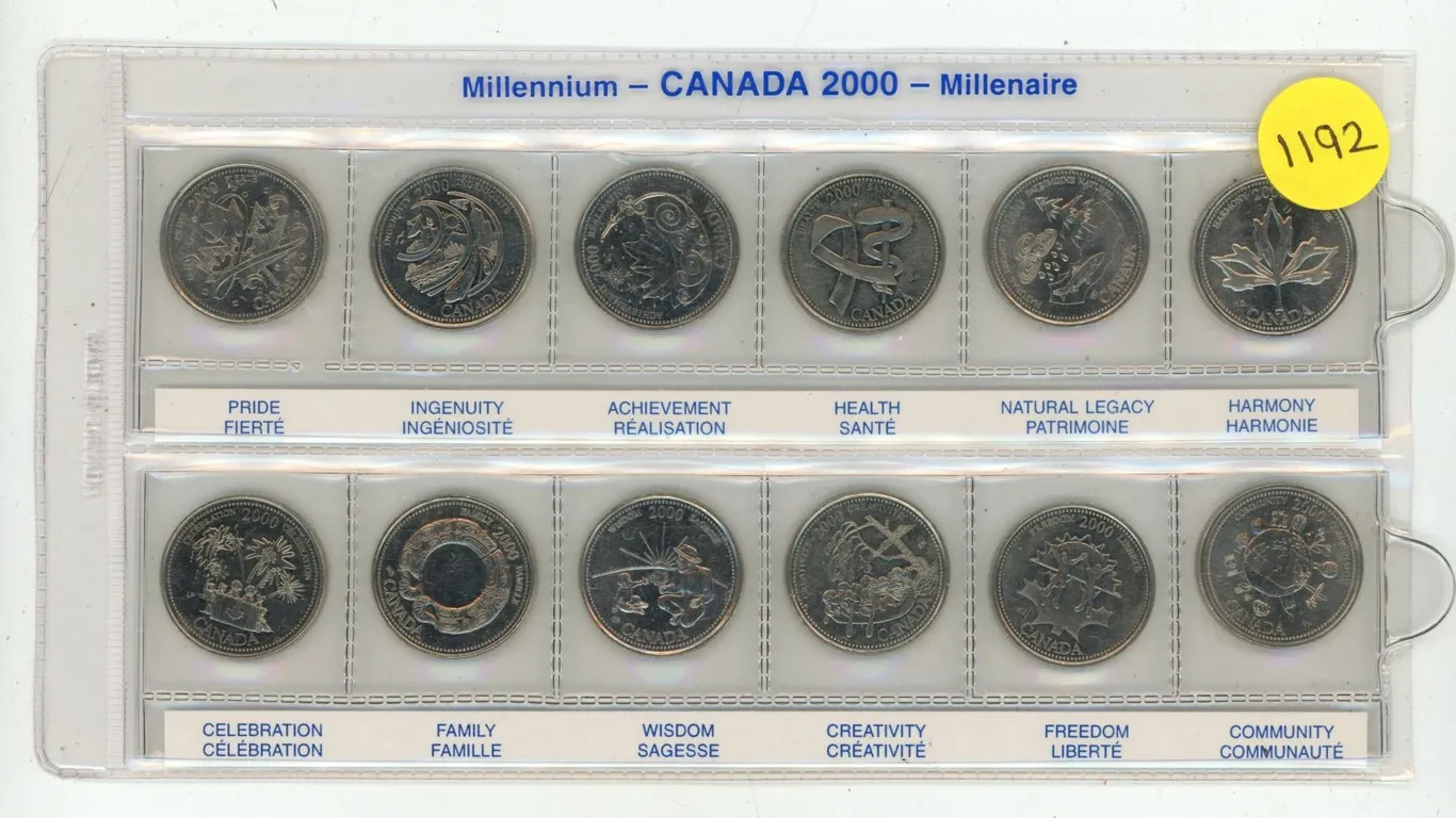 2000 Canada Millennium 25 cent Coin Set