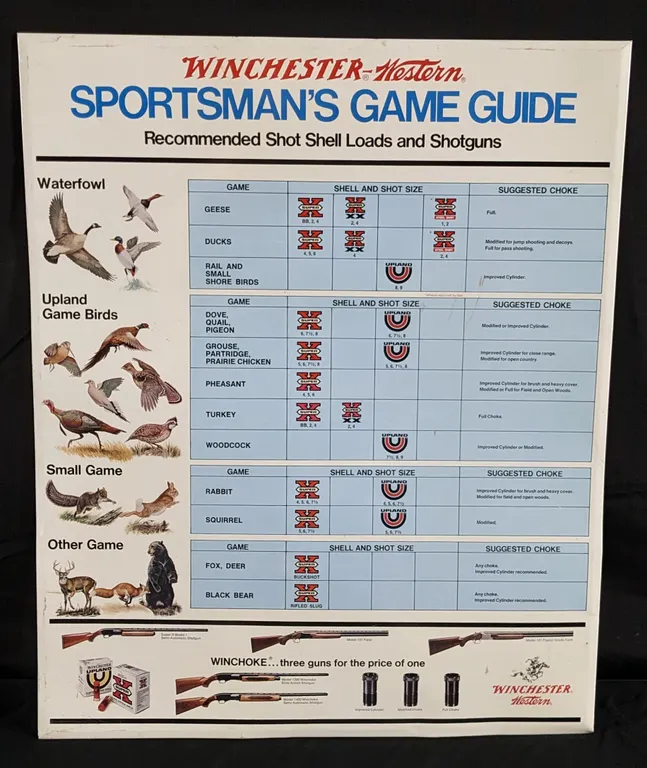 TIN SGN WINCHESTER WESTERN SPORTSMAN'S GAME GUIDE