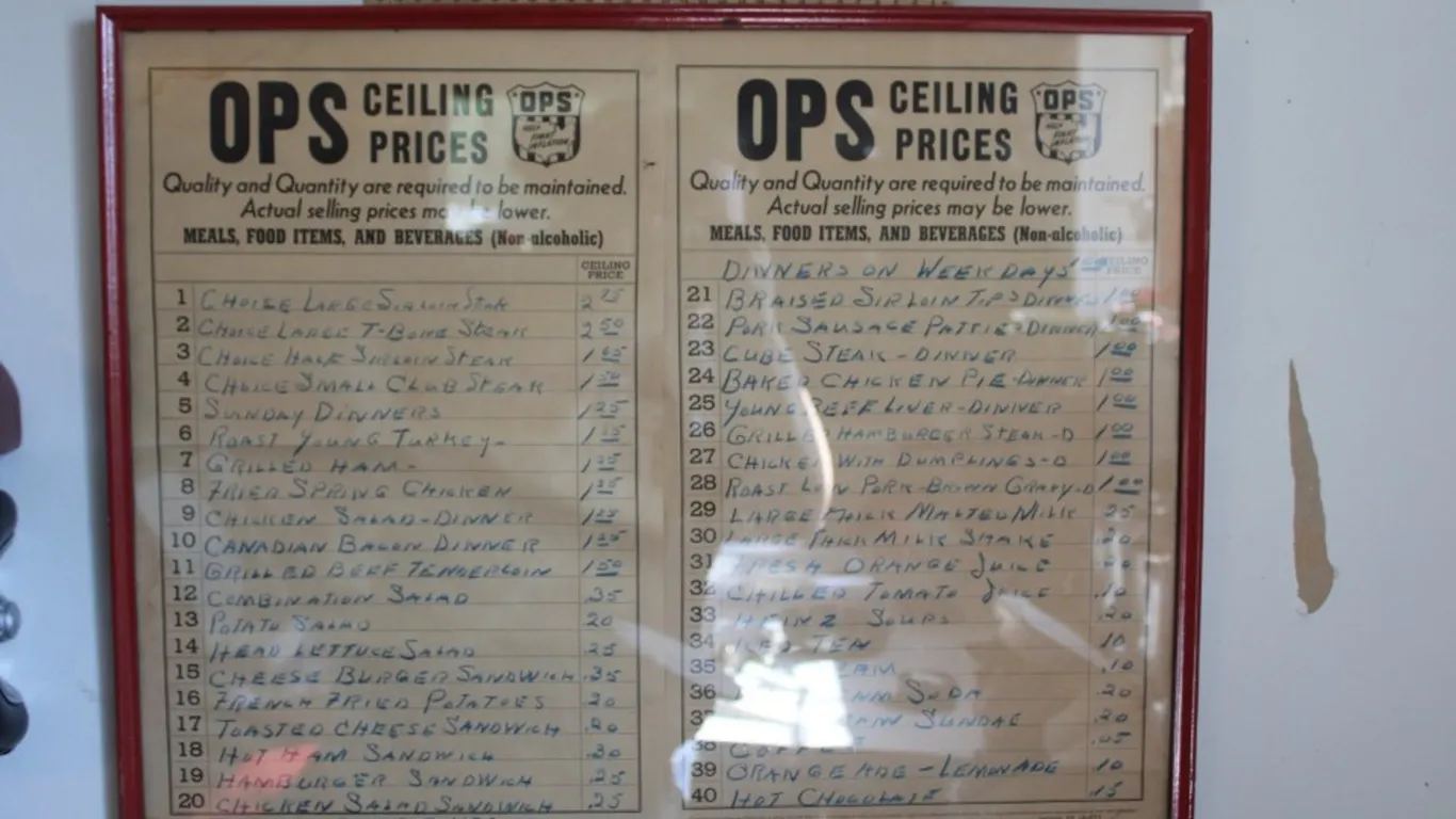 Vintage OPS Ceiling Price List Framed Measures 23 x 18