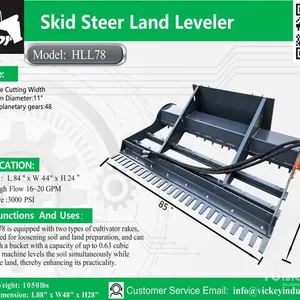 2026 Handy HLL78 Skid Steer Landplane (Unused)