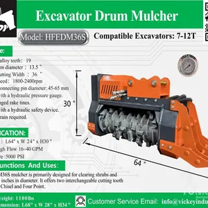 2026 Handy HFEDM36S 36 in Excavator Mulcher (Unused)