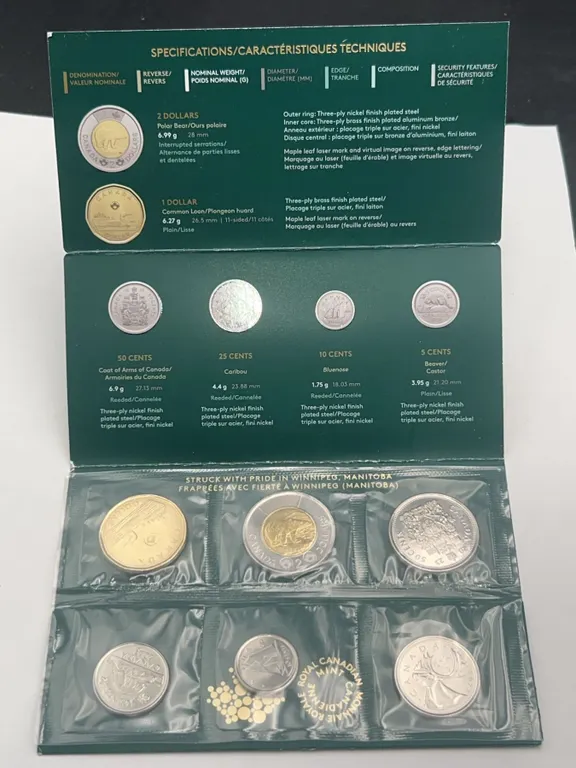 2023 Royal Canadian Mint Six-Coin Set