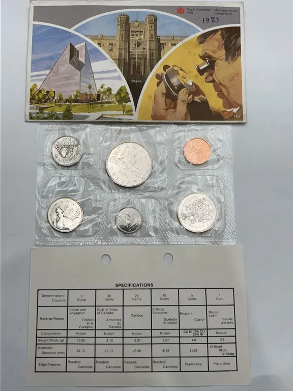 1983 Canada Uncirculated Coin Set
