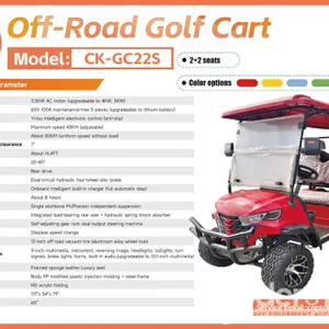 Unused 2026 Captok CK-GC22S 