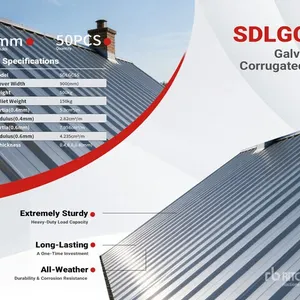 Quantity of (50) 2026 SDLGCSS Galvanized Corrugated Steel Panels (Unused)