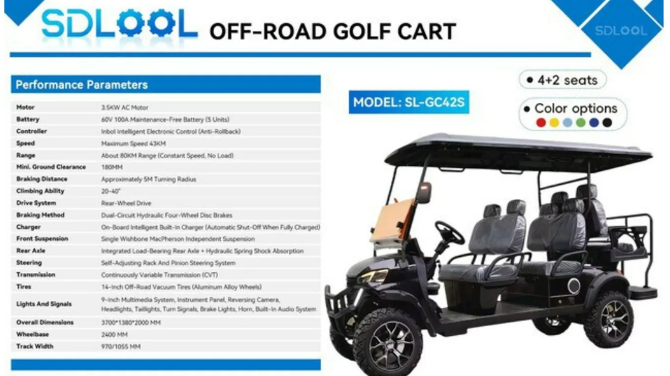 Unused Unassembled SDLOOL GC42S Electric Golf Cart