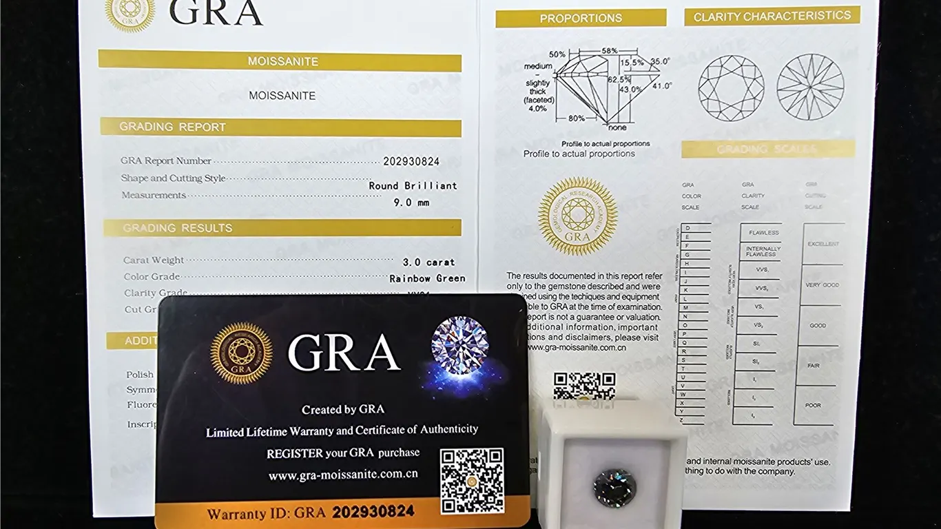 *NEW* 3CT ROUND BRILLIANT CUT RAINBOW GREEN MOISSANITE LAB DIAMOND: GH - VVS1, GRA REPORT