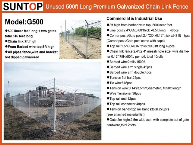2026 SUNTOP G500 500 ft x 7 ft Galvanized Chain Link Fencing (Unused)
