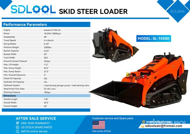 2026 SDLOOL SL-1050K Mini Compact Track Loader (Unused)