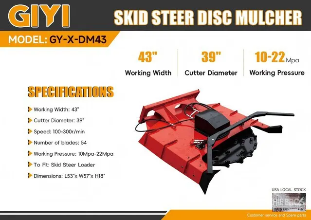 2026 GIYI GYx-DM43 43 in Disc Skid Steer Mulcher (Unused)